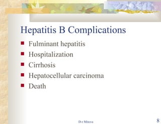 Hepatitis B Complications Fulminant hepatitis Hospitalization Cirrhosis Hepatocellular carcinoma Death 