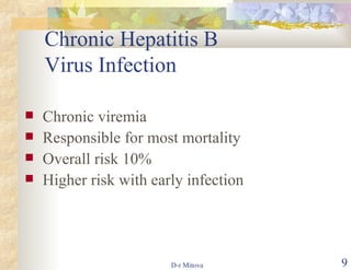 Chronic Hepatitis B  Virus Infection Chronic viremia Responsible for most mortality Overall risk 10% Higher risk with early infection 