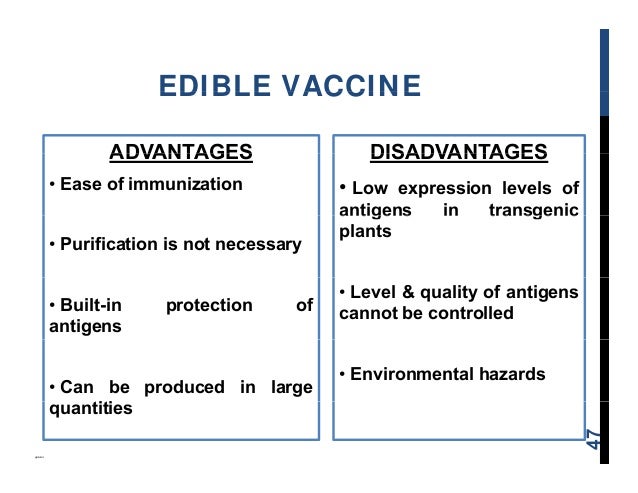 advantages in addition to negatives connected with inoculations gcse advantages and also problems associated with inoculations gcse