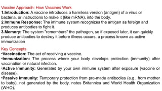 Vaccine Approach and Immunization using different type of vaccine ...