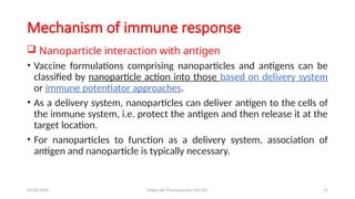 vaccine delivery.pptx Different Nanoparticle based delivery of vaccine ...