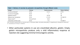 • Other particulate systems in use are crosslinked albumin, gelatin. Empty
gelatin microparticles produce only a mild inflammatory response at
injection site suggesting minimal immunogenic activity.
 