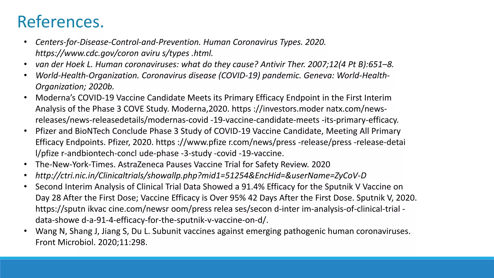 References.
• Centers-for-Disease-Control-and-Prevention. Human Coronavirus Types. 2020.
https://www.cdc.gov/coron aviru s/types .html.
• van der Hoek L. Human coronaviruses: what do they cause? Antivir Ther. 2007;12(4 Pt B):651–8.
• World-Health-Organization. Coronavirus disease (COVID-19) pandemic. Geneva: World-Health-
Organization; 2020b.
• Moderna’s COVID-19 Vaccine Candidate Meets its Primary Efficacy Endpoint in the First Interim
Analysis of the Phase 3 COVE Study. Moderna,2020. https ://investors.moder natx.com/news-
releases/news-releasedetails/modernas-covid -19-vaccine-candidate-meets -its-primary-efficacy.
• Pfizer and BioNTech Conclude Phase 3 Study of COVID-19 Vaccine Candidate, Meeting All Primary
Efficacy Endpoints. Pfizer, 2020. https ://www.pfize r.com/news/press -release/press -release-detai
l/pfize r-andbiontech-concl ude-phase -3-study -covid -19-vaccine.
• The-New-York-Times. AstraZeneca Pauses Vaccine Trial for Safety Review. 2020
• http://ctri.nic.in/Clinicaltrials/showallp.php?mid1=51254&EncHid=&userName=ZyCoV-D
• Second Interim Analysis of Clinical Trial Data Showed a 91.4% Efficacy for the Sputnik V Vaccine on
Day 28 After the First Dose; Vaccine Efficacy is Over 95% 42 Days After the First Dose. Sputnik V, 2020.
https://sputn ikvac cine.com/newsr oom/press relea ses/secon d-inter im-analysis-of-clinical-trial -
data-showe d-a-91-4-efficacy-for-the-sputnik-v-vaccine-on-d/.
• Wang N, Shang J, Jiang S, Du L. Subunit vaccines against emerging pathogenic human coronaviruses.
Front Microbiol. 2020;11:298.
 