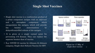 Single Shot Vaccines
• Single shot vaccine is a combination product of
a prime component antigen with an adjuvant
and a mi...
