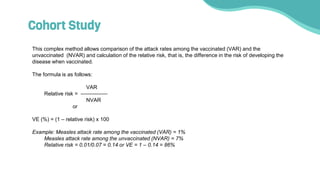 Vaccine Effectiveness.pptx