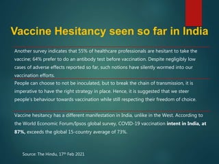 Vaccine Hesitancy by Professor Dr. Renu Bedi | PPTX