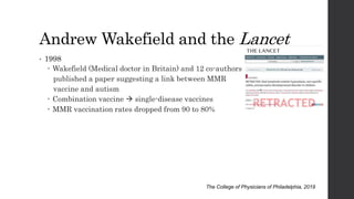 Vaccine Hesitancy in the United States | PPTX