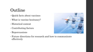 Vaccine Hesitancy in the United States | PPTX