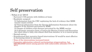 Vaccine Hesitancy in the United States | PPTX