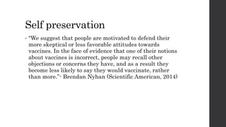 Vaccine Hesitancy in the United States | PPTX