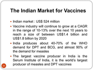 The Indian Market for Vaccines
      Indian market : US$ 524 million
      Vaccine industry will continue to grow at a CAGR
       in the range of 10-13% over the next 10 years to
       reach a size of between US$1.4 billion and
       US$1.8 billion by 2020
      India produces about 40-70% of the WHO
       demand for DPT and BCG, and almost 90% of
       the demand for measles
      The largest vaccine producer in India is the
       Serum Institute of India, it is the world’s largest
24
       producer of measles and DPT vaccines
 