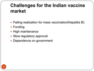 Challenges for the Indian vaccine
     market

      Failing realization for mass vaccination(Hepatitis B)
      Funding
      High maintenance
      Slow regulatory approval
      Dependence on government




32
 
