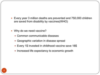  Every year 3 million deaths are prevented and 750,000 children
      are saved from disability by vaccines(WHO)


     Why do we need vaccine?

       Common communicable diseases

       Geographic variation in disease spread

       Every 1$ invested in childhood vaccine save 18$

       Increased life expectancy to economic growth




4
 