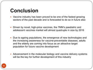 Conclusion
      Vaccine industry has been proved to be one of the fastest growing
       sectors of the past decade and is forecasted to do so in future also


      Driven by novel, high-price vaccines, the 7MM’s paediatric and
       adolescent vaccines market will almost quadruple in size by 2016


      Due to ageing populations, the emergence of new technologies and
       the increasing awareness for vaccine-preventable diseases, adults
       and the elderly are coming into focus as an attractive target
       population for future vaccine development


      Advancement in the molecular biology and vaccine delivery systems
       will be the key for further development of this industry


45
 