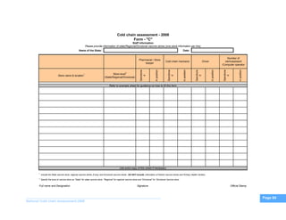 Vaccine Logistics and Supply Chain | National Cold Chain Assessment ...