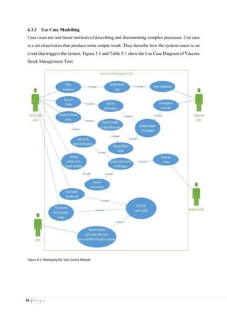 31 | P a g e
4.3.2 Use Case Modelling
Uses cases are text based methods of describing and documenting complex processes. Use case
is a set of activities that produce some output result. They describe how the system reacts to an
event that triggers the system. Figure 5.1 and Table 5.1 show the Use Case Diagram of Vaccine
Stock Management Tool.
Figure 4-2: Managing the Sub-County Module
 