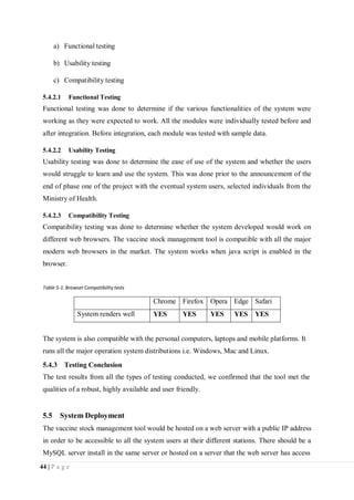 44 | P a g e
a) Functional testing
b) Usability testing
c) Compatibility testing
5.4.2.1 Functional Testing
Functional testing was done to determine if the various functionalities of the system were
working as they were expected to work. All the modules were individually tested before and
after integration. Before integration, each module was tested with sample data.
5.4.2.2 Usability Testing
Usability testing was done to determine the ease of use of the system and whether the users
would struggle to learn and use the system. This was done prior to the announcement of the
end of phase one of the project with the eventual system users, selected individuals from the
Ministry of Health.
5.4.2.3 Compatibility Testing
Compatibility testing was done to determine whether the system developed would work on
different web browsers. The vaccine stock management tool is compatible with all the major
modern web browsers in the market. The system works when java script is enabled in the
browser.
Table 5-1: Browser Compatibility tests
Chrome Firefox Opera Edge Safari
System renders well YES YES YES YES YES
The system is also compatible with the personal computers, laptops and mobile platforms. It
runs all the major operation system distributions i.e. Windows, Mac and Linux.
5.4.3 Testing Conclusion
The test results from all the types of testing conducted, we confirmed that the tool met the
qualities of a robust, highly available and user friendly.
5.5 System Deployment
The vaccine stock management tool would be hosted on a web server with a public IP address
in order to be accessible to all the system users at their different stations. There should be a
MySQL server install in the same server or hosted on a server that the web server has access
 