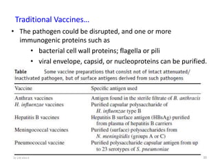 • The pathogen could be disrupted, and one or more
immunogenic proteins such as
• bacterial cell wall proteins; flagella or pili
• viral envelope, capsid, or nucleoproteins can be purified.
5/19/2023 30
Traditional Vaccines…
 