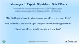 “The likelihood of experiencing a severe side effect is less than 0.5%.”
“Mild side effects are normal signs that your bod...