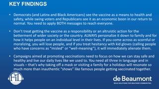 KEY FINDINGS
• Democrats (and Latinx and Black Americans) see the vaccine as a means to health and
safety, while swing vot...