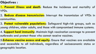 Objectives :
1. Prevent illness and death: Reduce the incidence and mortality of
VPDs.
2. Reduce disease transmission: Interrupt the transmission of VPDs in
communities.
3. Protect vulnerable populations: Safeguard high-risk groups, such as
young children, older adults, and those with compromised immune systems.
4. Support herd immunity: Maintain high vaccination coverage to prevent
outbreaks and protect those who cannot receive vaccines.
5.Enhance vaccine access and equity: Ensure that vaccines are available
and accessible to all individuals, regardless of socioeconomic status or
geographic location.
 