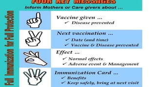 Vaccine preventable disease.pptxXXXXXXXX