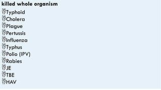 killed whole organism
Typhoid
Cholera
Plague
Pertussis
Influenza
Typhus
Polio (IPV)
Rabies
JE
TBE
HAV
 