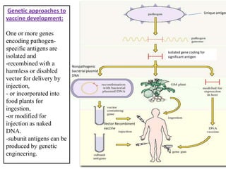 Genetic approaches to                                                                      Unique antigen
vaccine development:

One or more genes
encoding pathogen-
specific antigens are                                               Isolated gene coding for
isolated and                                                        significant antigen
-recombined with a         Nonpathogenic
harmless or disabled       bacterial plasmid
                           DNA
vector for delivery by
injection,
- or incorporated into
food plants for
ingestion,
-or modified for
injection as naked                             Vector Recombinent
                                               vaccine
DNA.
-subunit antigens can be
produced by genetic
engineering.
 