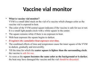 Vvm Image Vaccine requirement for undergraduates.pptx