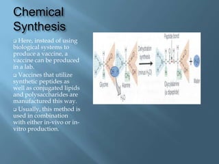 Chemical
Synthesis
 Here, instead of using
biological systems to
produce a vaccine, a
vaccine can be produced
in a lab.
 Vaccines that utilize
synthetic peptides as
well as conjugated lipids
and polysaccharides are
manufactured this way.
 Usually, this method is
used in combination
with either in-vivo or in-
vitro production.
 