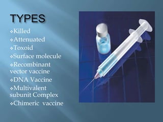 TYPES
Killed

Attenuated

Toxoid

Surface molecule
Recombinant
vector vaccine
DNA Vaccine

Multivalent
subunit Complex
Chimeric vaccine
 