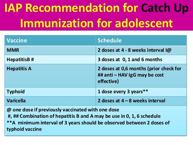 Typhoid vaccine minimum age Typhoid vaccine minimum age