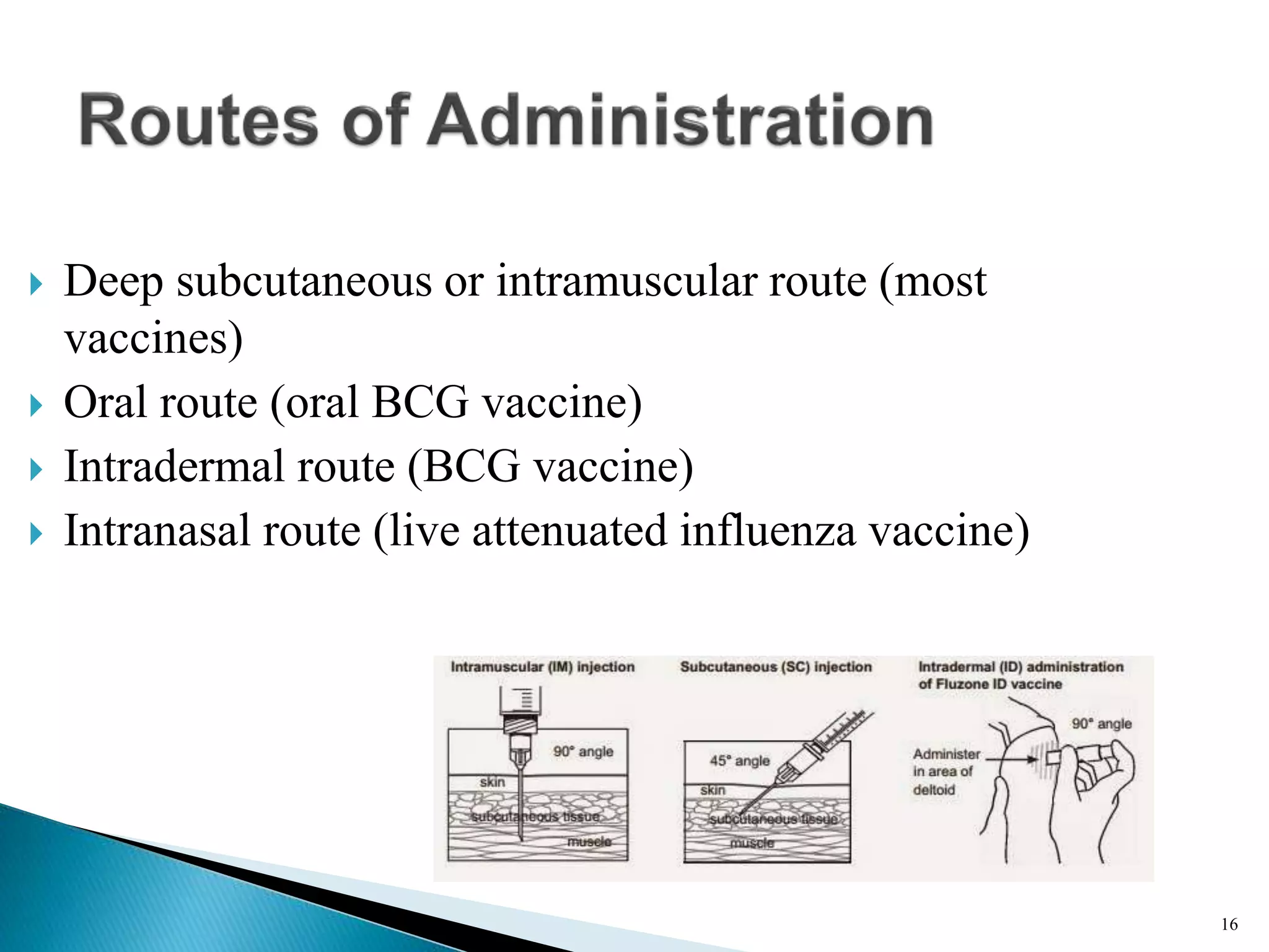  Deep subcutaneous or intramuscular route (most
vaccines)
 Oral route (oral BCG vaccine)
 Intradermal route (BCG vaccine)
 Intranasal route (live attenuated influenza vaccine)
16
 