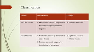 Immunization Classification Pdf Vaccines.pptx