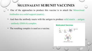 MULTIVALENT SUBUNIT VACCINES
• One of the approaches to produce this vaccine is to attach the Monoclonal
Antibodies to a solid support (matrix).
• And then the antibody reacts with the antigen to produce solid matrix – antigen
– antibody (SMAA) complex.
• The resulting complex is used as a vaccine.
 