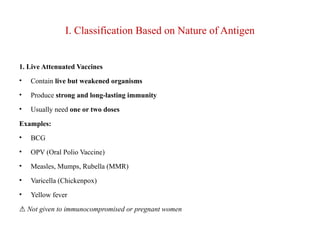 Immunization Classification Pdf Vaccines defintion types and system cold chain | PPTX