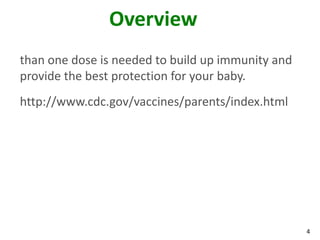 Vaccines | PPTX