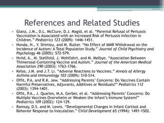 References and Related Studies
• Glanz, J.M., D.L. McClure, D.J. Magid, et al. “Parental Refusal of Pertussis
  Vaccination is Associated with an Increased Risk of Pertussis Infection in
  Children.” Pediatrics 123 (2009): 1446-1451.
• Honda, H., Y. Shimizu, and M. Rutter. “No Effect of MMR Withdrawal on the
  Incidence of Autism: A Total Population Study.” Journal of Child Psychiatry and
  Psychology 46 (2005): 572-579.
• Hviid, A., M. Stellfeld, J. Wohlfahrt. and M. Melbye. “Association Between
  Thimerosal-Containing Vaccine and Autism.” Journal of the American Medical
  Association 290 (2003): 1763-1766.
• Kelso, J.M. and J.T. Li. “Adverse Reactions to Vaccines.” Annals of Allergy
  Asthma and Immunology 103 (2009): S10-S14.
• Offit, P.A. and R.K. Jew. “Addressing Parents’ Concerns: Do Vaccines Contain
  Harmful Preservatives, Adjuvants, Additives or Residuals?” Pediatrics 112
  (2003): 1394-1401.
• Offit, P.A., J. Quarles, M.A. Gerber, et al. “Addressing Parents’ Concerns: Do
  Multiple Vaccines Overwhelm or Weaken the Infant’s Immune System?”
  Pediatrics 109 (2002): 124-129.
• Ramsay, D.S. and M. Lewis. “Developmental Changes in Infant Cortisol and
  Behavior Response to Inoculation.” Child Development 65 (1994): 1491-1502.
 
