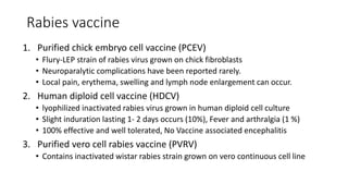 Rabies vaccine
1. Purified chick embryo cell vaccine (PCEV)
• Flury-LEP strain of rabies virus grown on chick fibroblasts
• Neuroparalytic complications have been reported rarely.
• Local pain, erythema, swelling and lymph node enlargement can occur.
2. Human diploid cell vaccine (HDCV)
• lyophilized inactivated rabies virus grown in human diploid cell culture
• Slight induration lasting 1- 2 days occurs (10%), Fever and arthralgia (1 %)
• 100% effective and well tolerated, No Vaccine associated encephalitis
3. Purified vero cell rabies vaccine (PVRV)
• Contains inactivated wistar rabies strain grown on vero continuous cell line
 