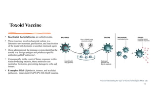 Toxoid Vaccine
• Inactivated bacterial toxins are called toxoids.
• These vaccines involves bacterial culture in a
laboratory environment, purification, and inactivation
of the toxin with formalin or another chemical agent.
• Once administered, the immune system identifies the
toxoid as a foreign antigen and produces specific
antibodies called ‘antitoxins’.
• Consequently, in the event of future exposure to this
toxin-producing bacteria, these antitoxins can
neutralize the toxins, preventing damage to cells and
tissues.
• Examples: DTaP (diphtheria, tetanus, and acellular
pertussis), hexavalent DTaP5-IPV-Hib-HepB vaccine.
10
Source:(Understanding Six Types of Vaccine Technologies | Pfizer, n.d.)
 