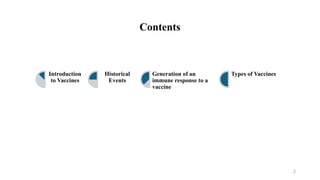 2
Contents
Introduction
to Vaccines
Historical
Events
Generation of an
immune response to a
vaccine
Types of Vaccines
 