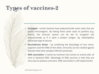 Types of vaccines-2
• Conjugate - certain bacteria have polysaccharide outer coats that are
poorly immunogenic. By linking these outer coats to proteins (e.g.
toxins), the immune system can be led to recognize the
polysaccharide as if it were a protein antigen. Eg. Haemophilus
influenzae type B vaccine.
• Recombinant Vector - by combining the physiology of one micro-
organism and the DNA of the other, immunity can be created against
diseases that have complex infection processes
• DNA vaccination- It works by insertion into human or animal cells, of
viral or bacterial DNA. Advantage of DNA vaccines is that they are
very easy to produce and store. DNA vaccination is still experimental
hiddenlightsl.blogpost.com
5
 