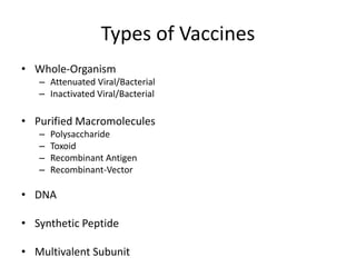 Types of Vaccines
• Whole-Organism
– Attenuated Viral/Bacterial
– Inactivated Viral/Bacterial
• Purified Macromolecules
– Polysaccharide
– Toxoid
– Recombinant Antigen
– Recombinant-Vector
• DNA
• Synthetic Peptide
• Multivalent Subunit
 