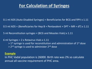 For Calculation of Syringes
0.1 ml ADS (Auto-Disabled Syringes) = Beneficiaries for BCG and fIPV x 1.11
0.5 ml ADS = (Beneficiaries for Hep B + Pentavalent + DPT + MR + dT) x 1.11
5 ml Reconstitution syringes = (BCG and Measles Vials) x 1.11
6 ml Syringes = 2 x Rotavirus Vials x 1.11
> 1st syringe is used for reconstitution and administration of 1st dose
> 2nd syringe is used to administer 2nd dose
Example
In PHC Vadal population is 26000. Birth rate was 2% so calculate
annual all vaccine requirement of PHC area.
 
