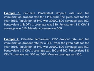 Example 1: Calculate Pentavalent dropout rate and full
immunization dropout rate for a PHC from the given data for the
year 2015. Population of PHC was 30000. BCG coverage was 560.
Pentavalent 1 & OPV 1 coverage was 580. Pentavalent 3 & OPV 3
coverage was 510. Measles coverage was 500.
Example 2: Calculate Pentavalent, OPV dropout rate and full
immunization dropout rate for a PHC from the given data for the
year 2019. Population of PHC was 21000. BCG coverage was 650.
Pentavalent 1 & OPV 1 coverage was 590 and 600. Pentavalent 3 &
OPV 3 coverage was 560 and 590. Measles coverage was 550.
 