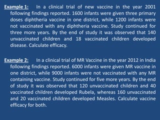 Example 1: In a clinical trial of new vaccine in the year 2001
following findings reported. 1600 infants were given three primary
doses diphtheria vaccine in one district, while 1200 infants were
not vaccinated with any diphtheria vaccine. Study continued for
three more years. By the end of study it was observed that 140
unvaccinated children and 18 vaccinated children developed
disease. Calculate efficacy.
Example 2: In a clinical trial of MR Vaccine in the year 2012 in India
following findings reported. 6000 infants were given MR vaccine in
one district, while 9000 infants were not vaccinated with any MR
containing vaccine. Study continued for five more years. By the end
of study it was observed that 120 unvaccinated children and 40
vaccinated children developed Rubela, whereas 160 unvaccinated
and 20 vaccinated children developed Measles. Calculate vaccine
efficacy for both.
 