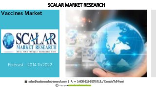 Vaccines Market
Copyright – www.scalarmarketresearch.com
Forecast– 2014 To 2022
sales@scalarmarketresearch.com | + 1-800-213-5170 (U.S. / Canada Toll-free)
SCALAR MARKET RESEARCH
 