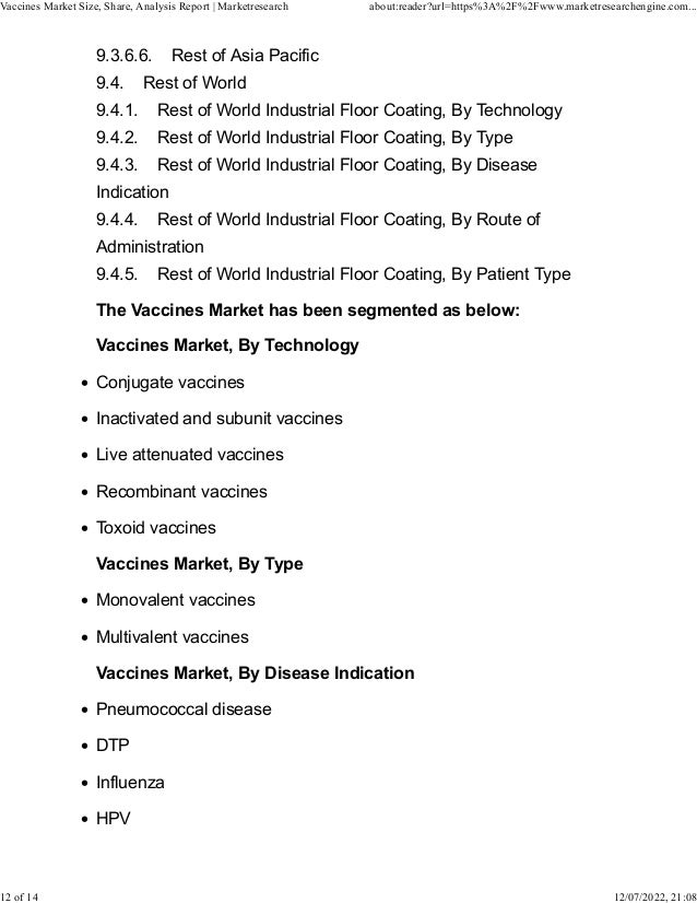 9.3.6.6. Rest of Asia Pacific
9.4. Rest of World
9.4.1. Rest of World Industrial Floor Coating, By Technology
9.4.2. Rest of World Industrial Floor Coating, By Type
9.4.3. Rest of World Industrial Floor Coating, By Disease
Indication
9.4.4. Rest of World Industrial Floor Coating, By Route of
Administration
9.4.5. Rest of World Industrial Floor Coating, By Patient Type
The Vaccines Market has been segmented as below:
Vaccines Market, By Technology
• Conjugate vaccines
• Inactivated and subunit vaccines
• Live attenuated vaccines
• Recombinant vaccines
• Toxoid vaccines
Vaccines Market, By Type
• Monovalent vaccines
• Multivalent vaccines
Vaccines Market, By Disease Indication
• Pneumococcal disease
• DTP
• Influenza
• HPV
Vaccines Market Size, Share, Analysis Report | Marketresearch about:reader?url=https%3A%2F%2Fwww.marketresearchengine.com...
12 of 14 12/07/2022, 21:08
 