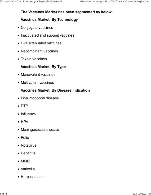 The Vaccines Market has been segmented as below:
Vaccines Market, By Technology
• Conjugate vaccines
• Inactivated and subunit vaccines
• Live attenuated vaccines
• Recombinant vaccines
• Toxoid vaccines
Vaccines Market, By Type
• Monovalent vaccines
• Multivalent vaccines
Vaccines Market, By Disease Indication
• Pneumococcal disease
• DTP
• Influenza
• HPV
• Meningococcal disease
• Polio
• Rotavirus
• Hepatitis
• MMR
• Varicella
• Herpes zoster
Vaccines Market Size, Share, Analysis Report | Marketresearch about:reader?url=https%3A%2F%2Fwww.marketresearchengine.com...
5 of 14 12/07/2022, 21:08
 