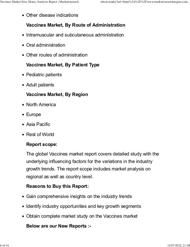 • Other disease indications
Vaccines Market, By Route of Administration
• Intramuscular and subcutaneous administration
• Oral administration
• Other routes of administration
Vaccines Market, By Patient Type
• Pediatric patients
• Adult patients
Vaccines Market, By Region
• North America
• Europe
• Asia Pacific
• Rest of World
Report scope:
The global Vaccines market report covers detailed study with the
underlying influencing factors for the variations in the industry
growth trends. The report scope includes market analysis on
regional as well as country level.
Reasons to Buy this Report:
• Gain comprehensive insights on the industry trends
• Identify industry opportunities and key growth segments
• Obtain complete market study on the Vaccines market
Below are our New Reports :-
Vaccines Market Size, Share, Analysis Report | Marketresearch about:reader?url=https%3A%2F%2Fwww.marketresearchengine.com...
6 of 14 12/07/2022, 21:08
 